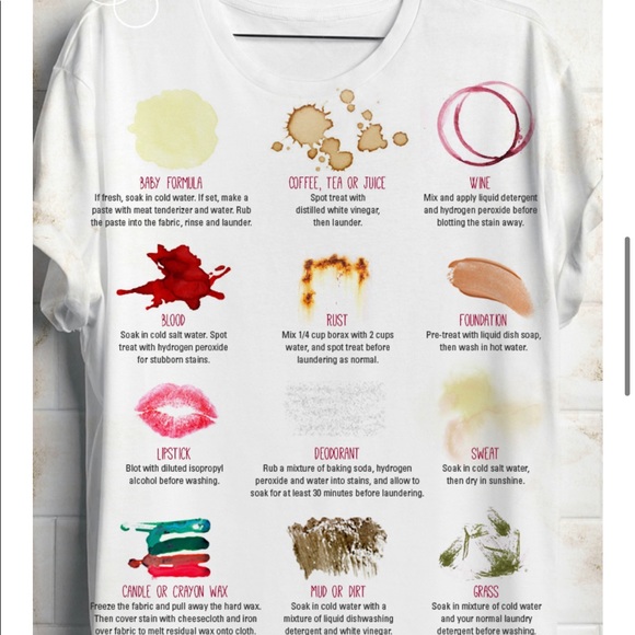 Meet your Posh Ambassador Shannon - Picture 3 of 5